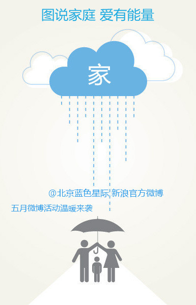 藍色星際打造安防&ldquo;鋼鐵俠&rdquo; 刮起全民正能量之風(fēng)